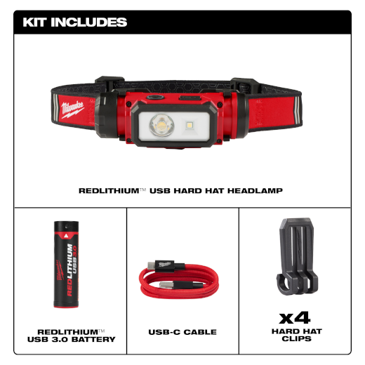 REDLITHIUM™ USB Hard Hat Headlamp 2163-21