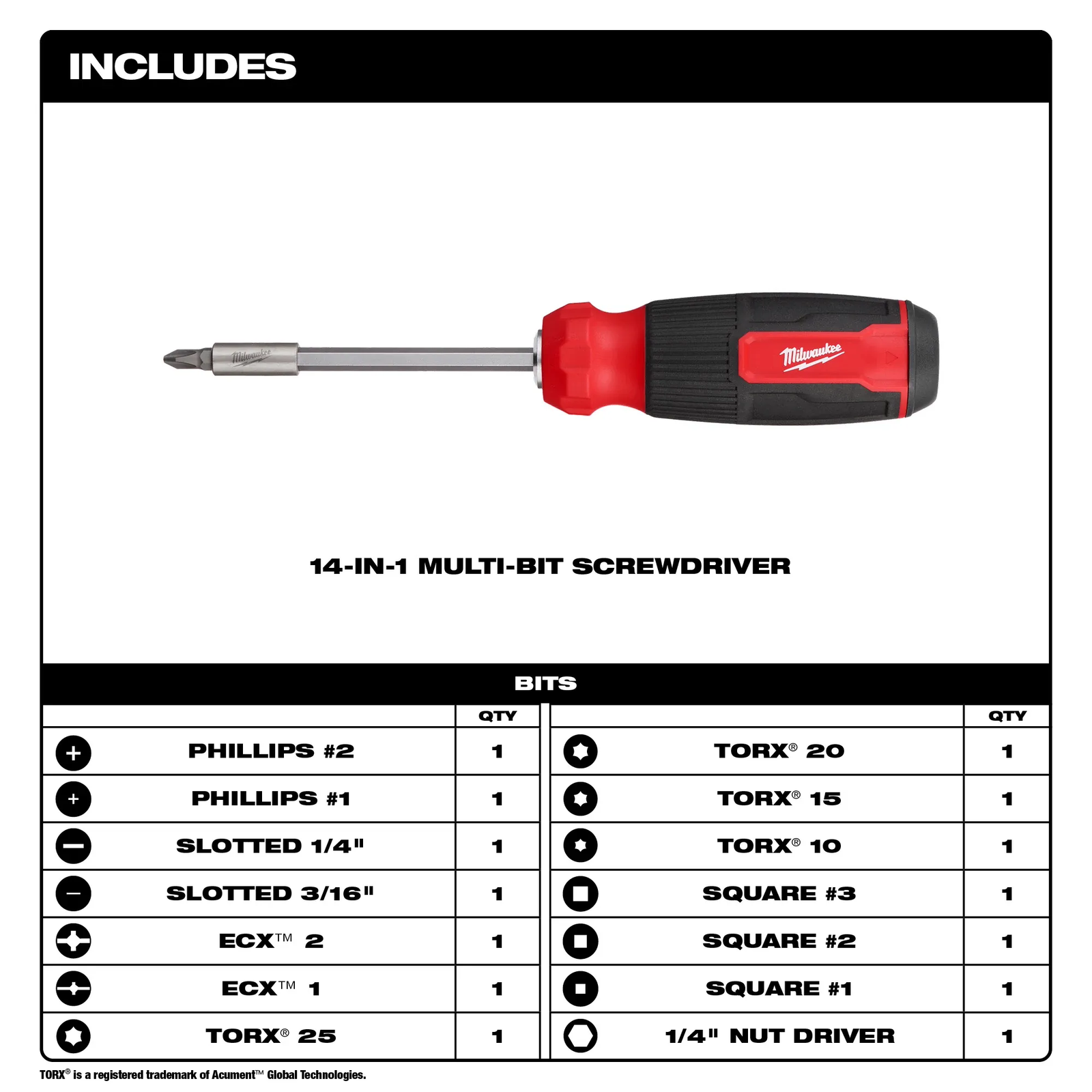 14in1 Multi-Bit Screwdriver 48-22-2900