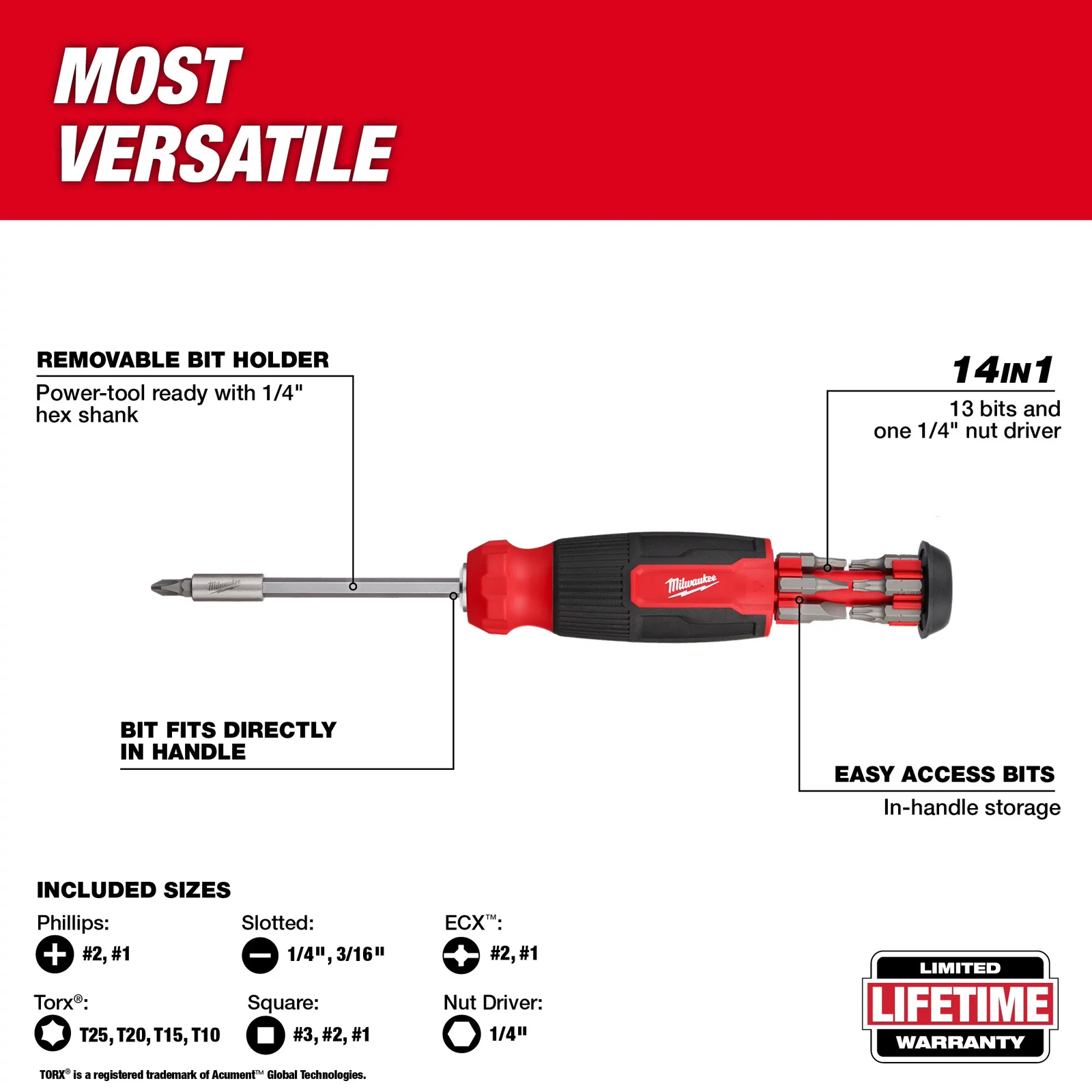 14in1 Multi-Bit Screwdriver 48-22-2900